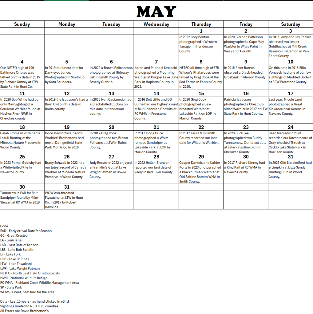 David Brotherton's Birding Calendar on East Texas Birding & Texas Birder